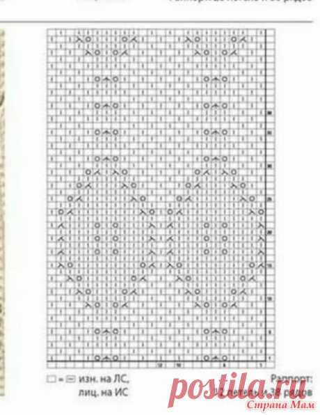 Ажурная кофточка из ангоры - Вязание - Страна Мам