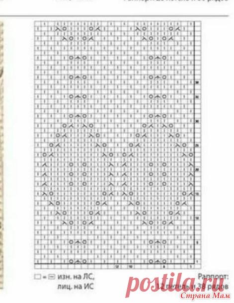 Ажурная кофточка из ангоры - Вязание - Страна Мам