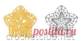 Вязание крючком и спицами/Crochet and knitting: Мотивы для ирландского кружева 2