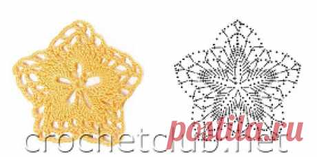 Вязание крючком и спицами/Crochet and knitting: Мотивы для ирландского кружева 2