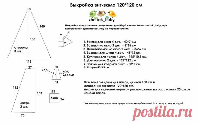 Выкройки – 11 фотографий