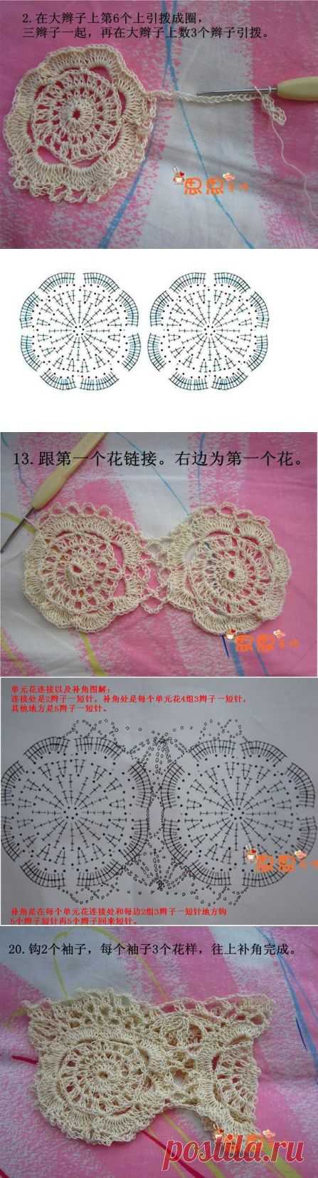 Irish crochet &: Нарядное платье-туника. МК Step by step