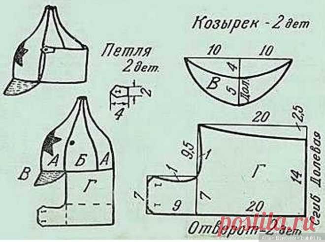 Буденовка - выкройка шапки для авторской игрушки / Одежда для авторских игрушек / Бэйбики. Куклы фото. Одежда для кукол