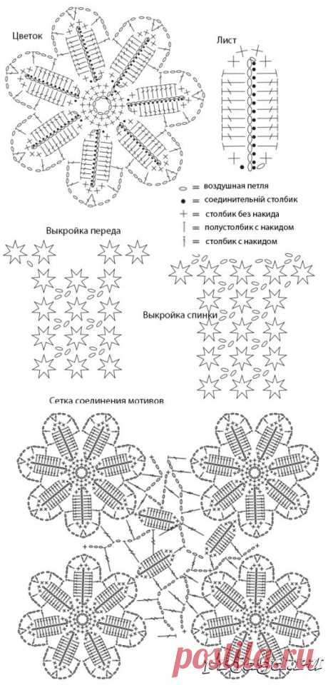 Пляжная туника крючком из мотивов