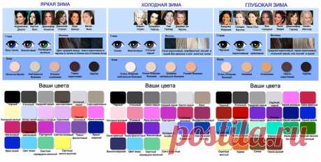 Как определить цветотип внешности: простые правила