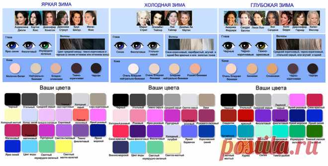 Как определить цветотип внешности: простые правила