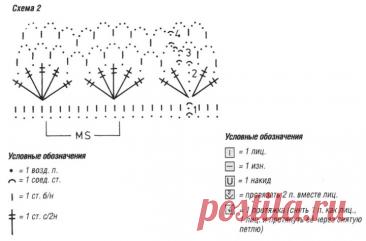 Yellow pullover crochet free pattern