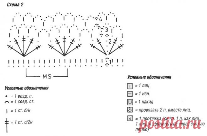 Yellow pullover crochet free pattern