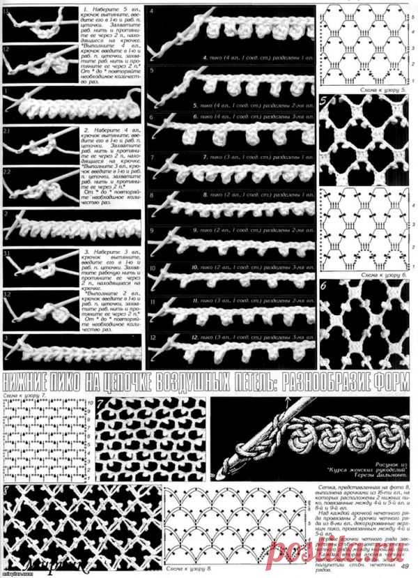 making the base/filet for my paisley motif jacket: / Рукоделие / Вя3ание Ирландское кружево и цветочки / Pinme.ru