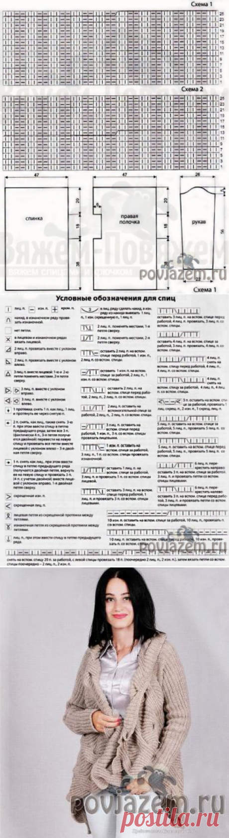 Кардиган спицами с узором из кос