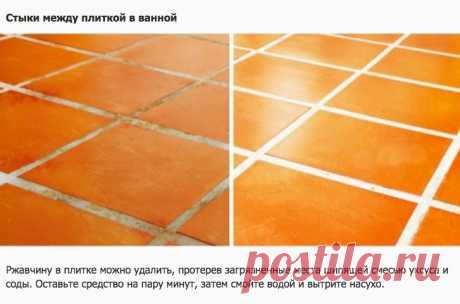 ИДЕИ для творчества