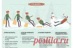 Как правильно падать? | Инфографика | Аргументы и Факты