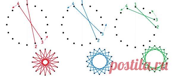 Изобр по > Изонить Схемы для Начинающих с Цифрами