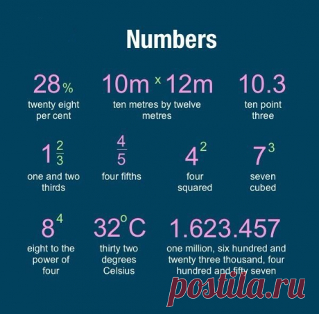 Светлана Семенова