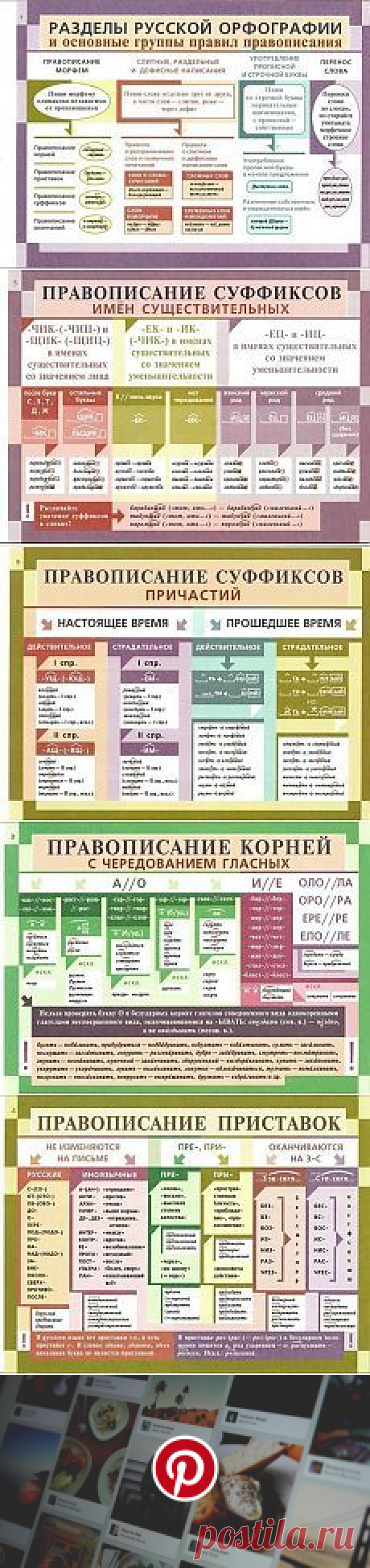 (336) Pinterest
