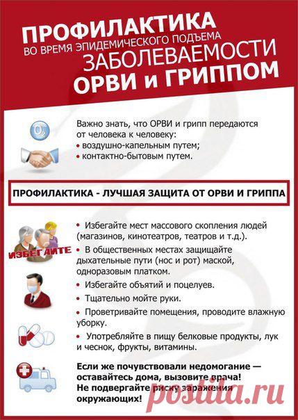 процедурный кабинет документация: 873 изображения найдено в Яндекс.Картинках