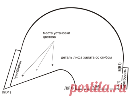 Ночная рубашка и халат