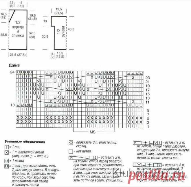 Нежность белой пряжи завораживает! Интересный ажурный пуловер