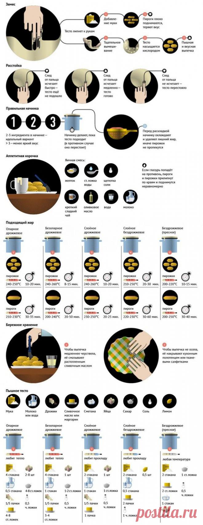 тесто:-) .тонкости:-) .