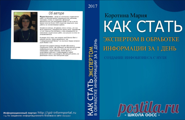Как самому создать книгу и продвигать ее в социальных сетях? | Личностный рост, саморазвитие | Яндекс Дзен