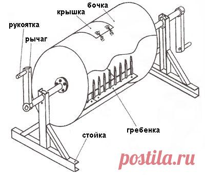 Самодельная бетономешалка