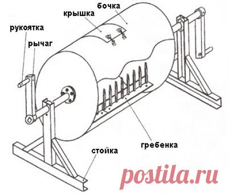 Самодельная бетономешалка