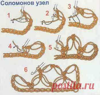 Длинные (оттянутые) петли - Соломонов узел