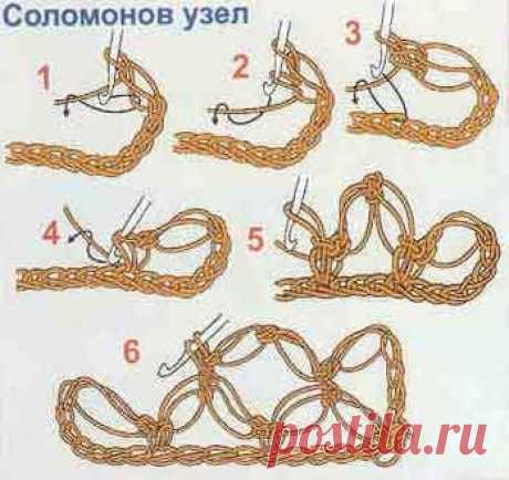 Длинные (оттянутые) петли - Соломонов узел