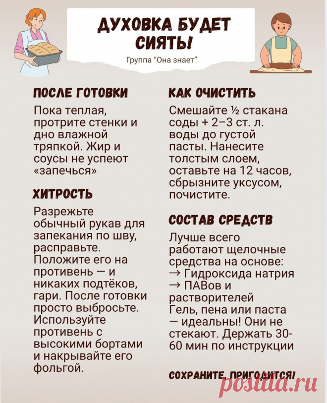 Правила чистки духовки от сотрудников клининга!
Как ухаживать за ней, чтобы не пришлось оттирать жир и нагар?