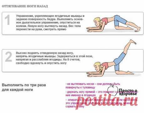 Дыхательная гимнастика Бодифлекс — комплекс упражнений для похудения | Женский журнал