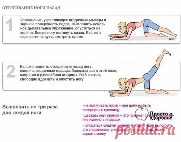 Дыхательная гимнастика Бодифлекс — комплекс упражнений для похудения | Женский журнал