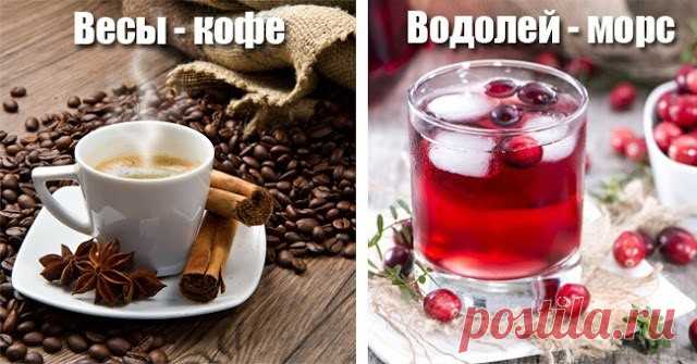 Какой вы напиток по знаку Зодиака