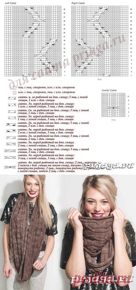 Снуд – хомут «Ручей» спицами