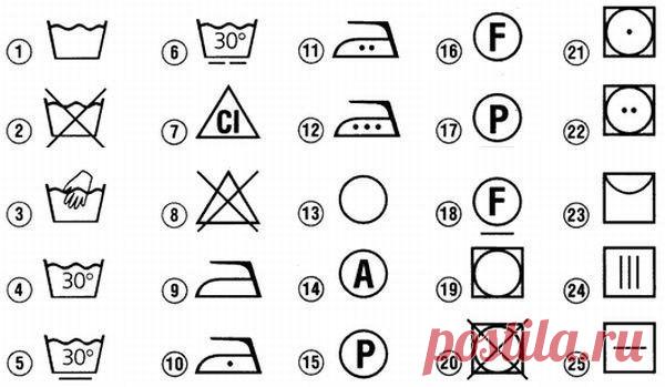 Скажи «нет» испорченным вещам! Узнай, что означают значки на бирках и сохрани любимую одежду. Признайся, ты не раз задумывался о том, для чего производители пришивают к одежде дурацкие бирки, которые только покалывают в шею, шуршат, мешают и раздражают. Более того, не все особо обращают вниман…