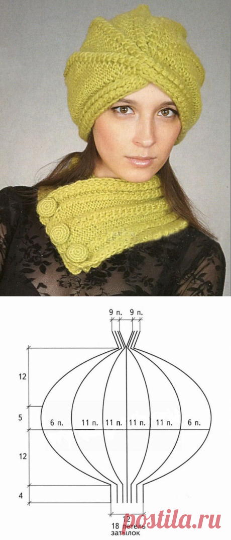 Шапка чалма вязаная спицами описание, схемы и видео мастер-класс