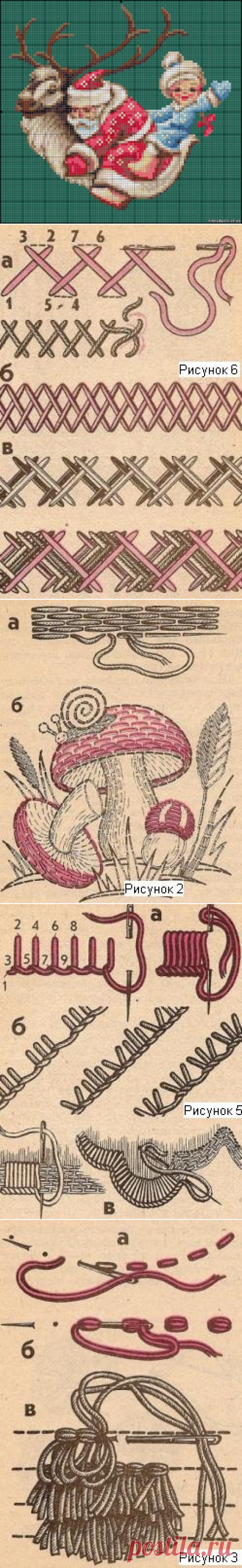 Вышивка. Простые швы и их варианты. Урок № 1