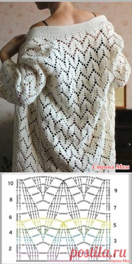 Для нас любимых - **Вязание это мое Хобби** - Страна Мам