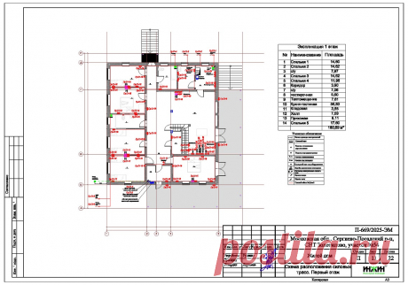 Проект электрики дома пример 1161