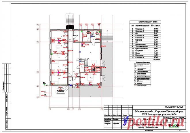 Проект электрики дома пример 1161