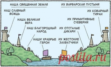 Новости