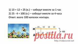 Решение текстовых задач по математике 1-4 классы - проект для учителей начальных классов и родителей