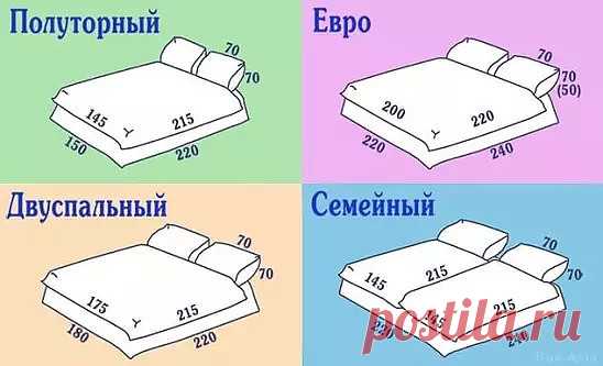 ВСЕМ ПОНЯТНО, ЧТО САМОМУ СШИТЬ КОМПЛЕКТ ПОСТЕЛЬНОГО БЕЛЬЯ БУДЕТ НАМНОГО ДЕШЕВЛЕ, ЧЕМ КУПИТЬ ГОТОВЫЙ.