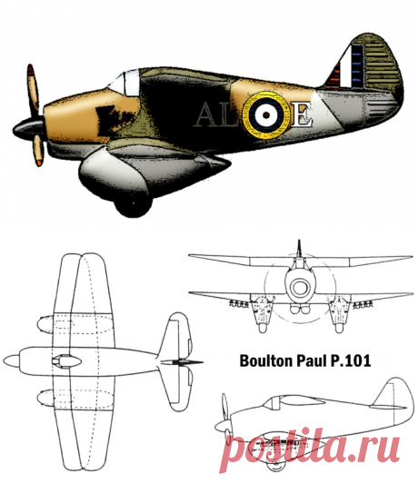 Boulton Paul P.101 — штурмовик-биплан по британски Авиация