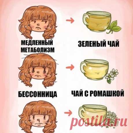В ЛЮБОЙ НЕПОНЯТНОЙ СИТУАЦИИ ПЕЙ ЧАЙ
