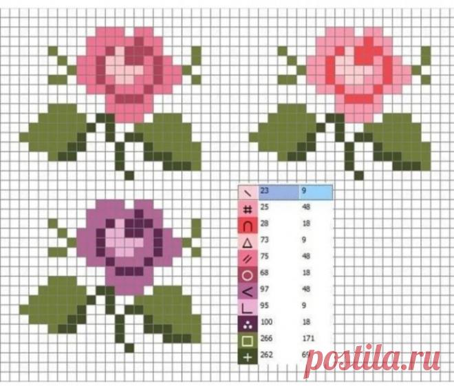 Подборка нeсложных схeм для вышивки розовых цветов и бутонов