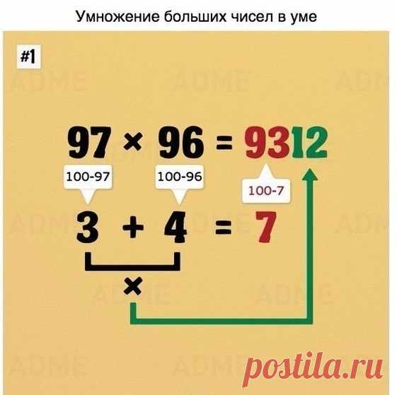 Считаете математику скучной? После этого поста Вы измените свое мнение!