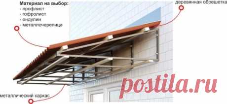 Крыша на балкон 
Если вы обладаете достаточным опытом, имеете весь необходимый для монтажа инструмент и не доверяете установку крыши профессиональным компаниям, тогда Вы вполне можете сделать крышу на балкон сами. Для этого Вам потребуется следующий материал: профильная труба 20х40 или 30х30 мм, кровельное покрытие- профнастил, водоотлив, анкерные болты и кровельные саморезы. 
Необходимый набор инструментов для монтажа крыши балкона: сварочный аппарат, перфоратор, шуруповёрт, болгарка, ножницы