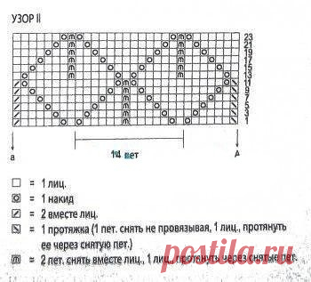 ​Летнее пальто с ажурными узорами