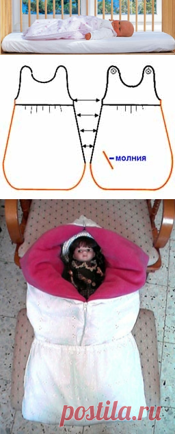 Как сшить СПАЛЬНЫЙ МЕШОК и ОДЕЯЛО-трансформер.