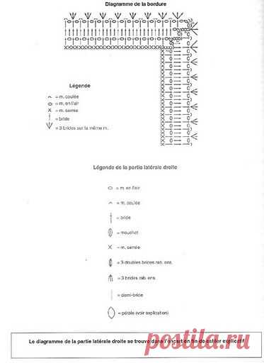 палантины,шали | Записи в рубрике палантины,шали | Записки рукодельницы